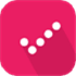 TeamworkIQ