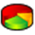 timeStats