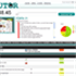 Tutor SEO Tool