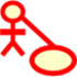 Umbrello