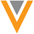 Veeva CRM