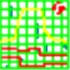 Visual Analyser