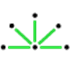 Vivial Connect