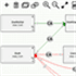 Workflow Engine .NET