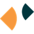 Zendesk Chat