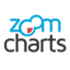 ZoomCharts